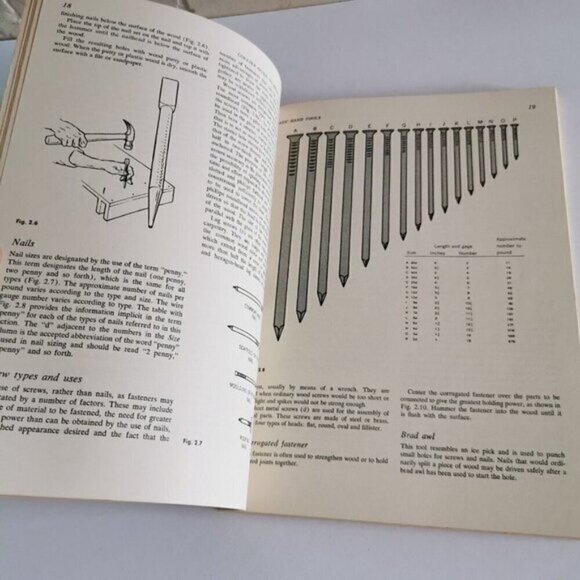 1968 Home Improvement & Maintenance Book Martin Sara Collier Quick Easy Series - Picture 5 of 8
